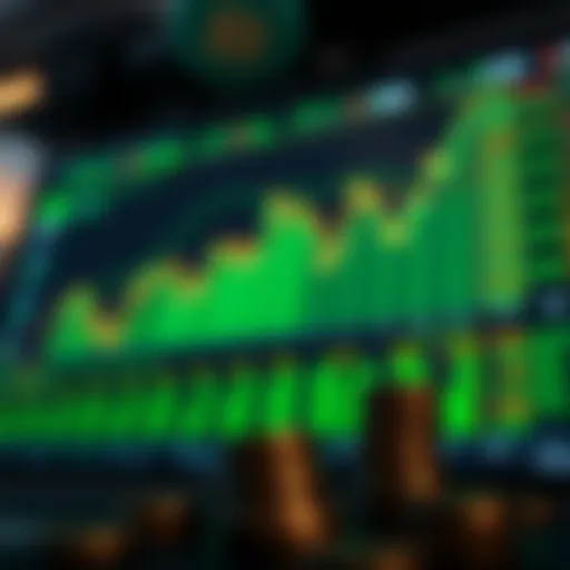 Analyzing eTrade Core Portfolio Average Returns Introduction