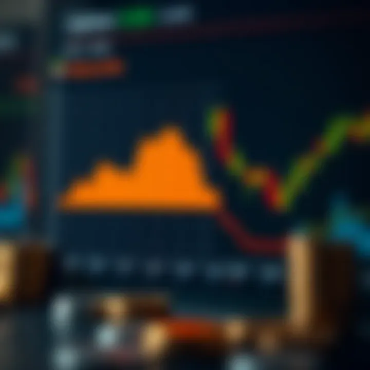 Graph showcasing risk tolerance levels