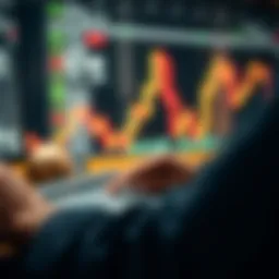 A detailed analysis of options strategies