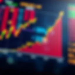 Chart showcasing growth trends of selected stocks