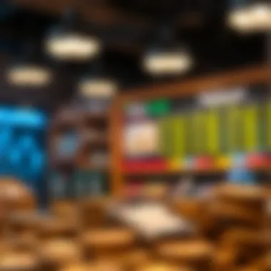 Calculating Product Margin: A Comprehensive Guide Summary