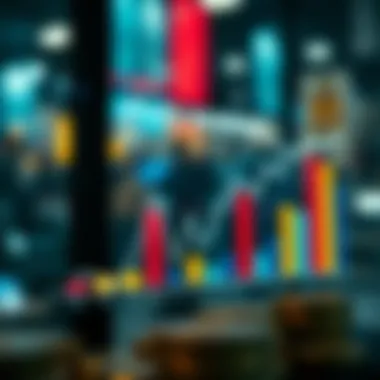 Graph illustrating profit margins across various industries