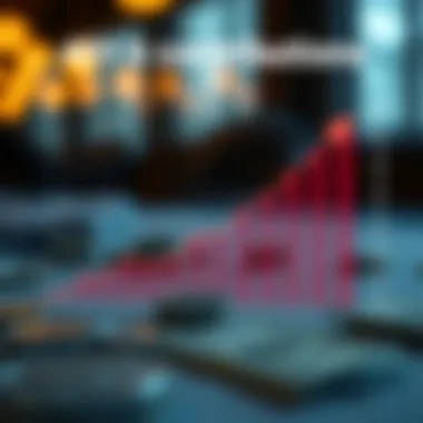 Graph showing 401(k) contribution growth over time