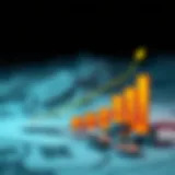 Graph depicting consistent growth over time through systematic investments