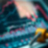 Intricate chart depicting small cap stock performance