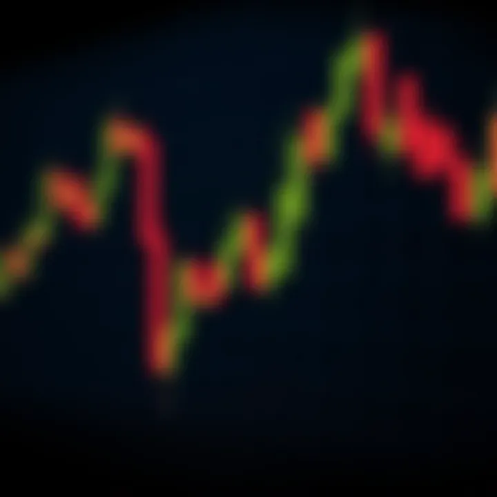 Bearish engulfing candle pattern indicating price decline