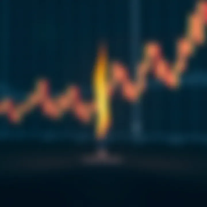 Doji candle pattern representing market indecision