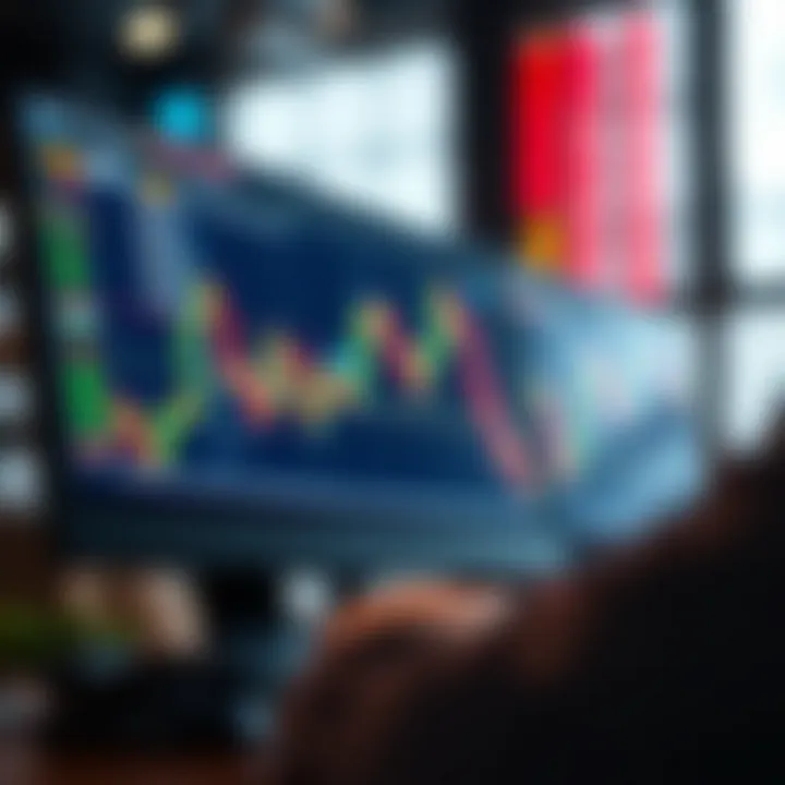 Exploring Trading Account Types: A Comprehensive Guide Introduction