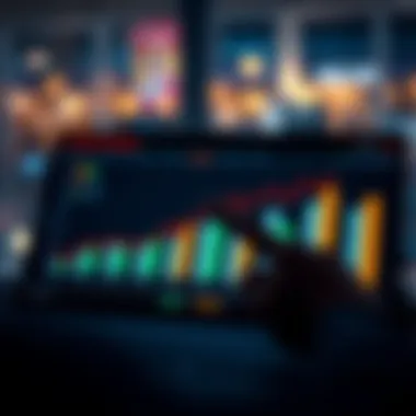 Impact of Accurate Forecasting on Business Success Chart displaying the impact of accurate forecasting on business success