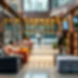 Overview of profitable business sectors