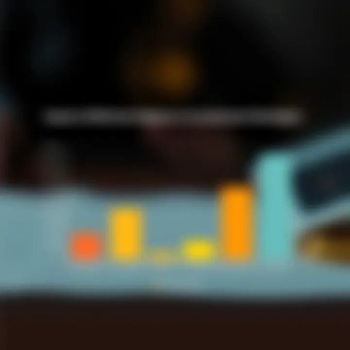 Impact of Minimum Balance on Investment Strategies Chart displaying impact of minimum balance on investment strategies