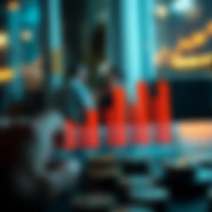 Income Generation Through Covered Calls Graph showcasing income generation from covered call options