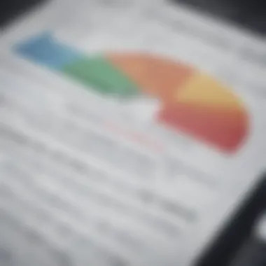 Metrics Driving Corporate Finance Success Charts illustrating corporate finance metrics