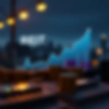 Graph showing growth trends in REIT investments over time