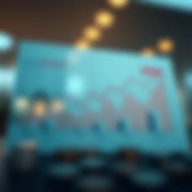 Chart depicting emerging trends in the mortgage landscape