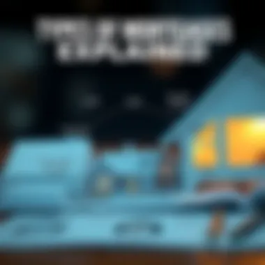 A detailed diagram illustrating mortgage types