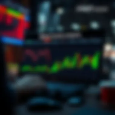 Graphical representation of market trends analyzed by Ninja Trader