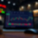 Screenshot of Ninja Trader platform interface showcasing advanced charting tools