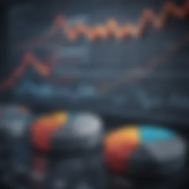 Graph showcasing sector performance during inflationary periods.