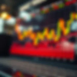 Chart depicting stock market trends