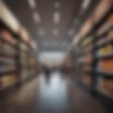 Transformation of Retail An infographic illustrating the transformation of retail over the years.