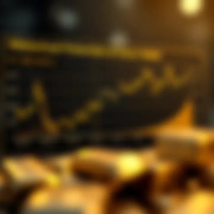 A chart illustrating gold price trends over the decades