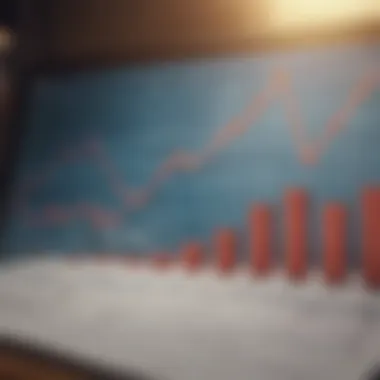 Graph illustrating mutual fund performance over time