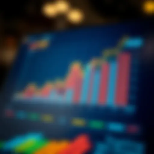 Graph showcasing the relationship between ETF pricing and net asset value