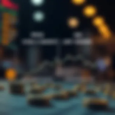 Graph showcasing advantages and disadvantages of market limit orders