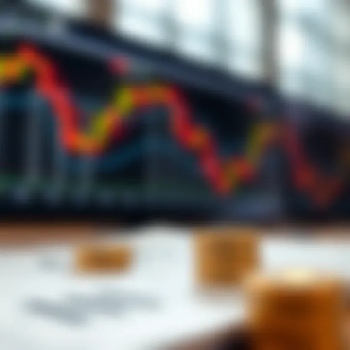 Scenario analysis of when to use market limit orders in trading