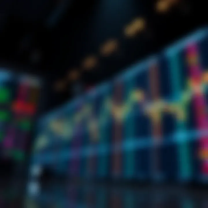 Advanced trading strategies for institutional investors