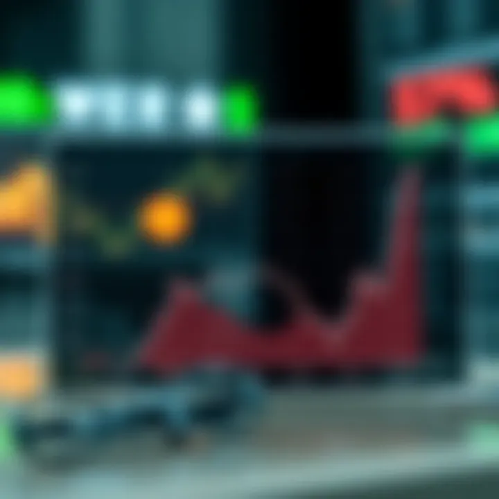 Graph depicting investment performance over time