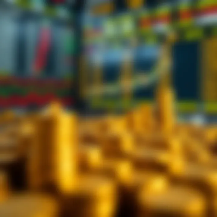 Visual representation of portfolio strategies