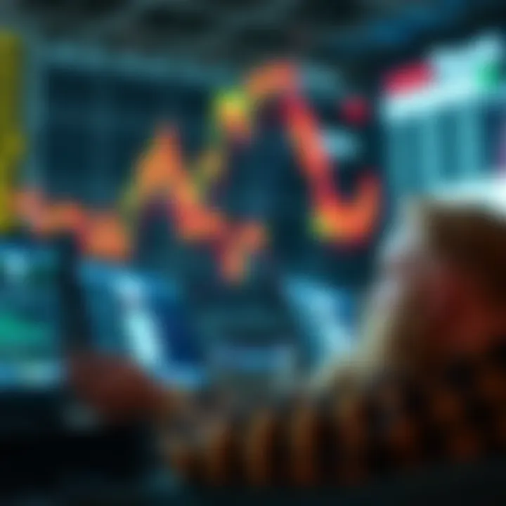 Visual depiction of risks and rewards in stock calls