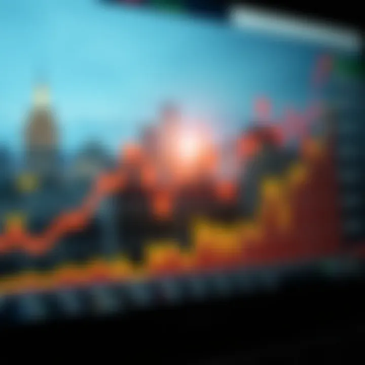 Graph depicting historical stock market performance