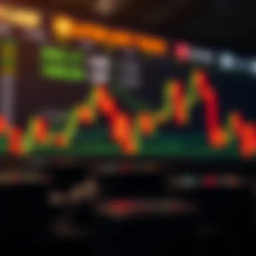 Utilizing the VIX for Stock Trading Strategies Introduction
