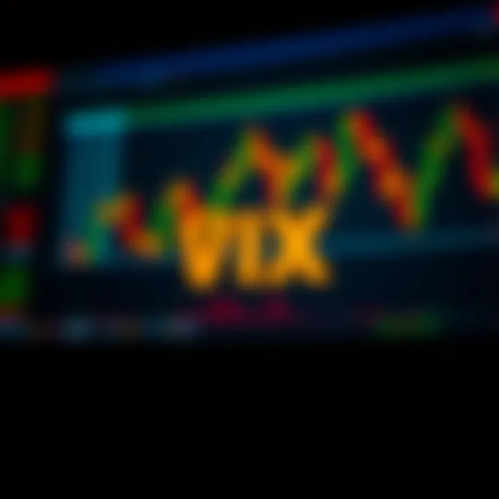 Notable Utilizing the VIX for Stock Trading Strategies