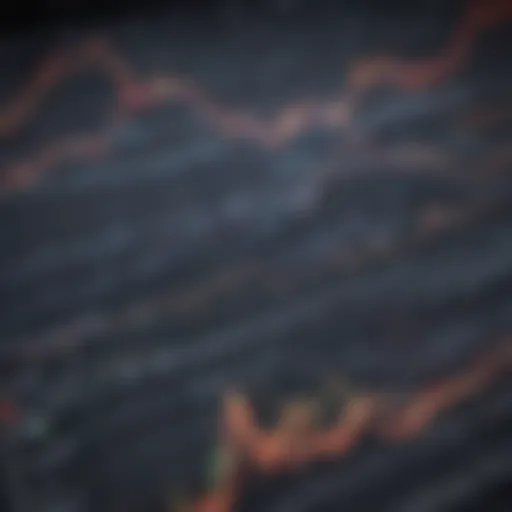 Graph illustrating historical stock market performance trends