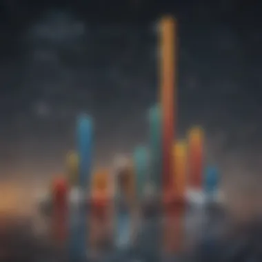 Chart comparing notable market years and their returns